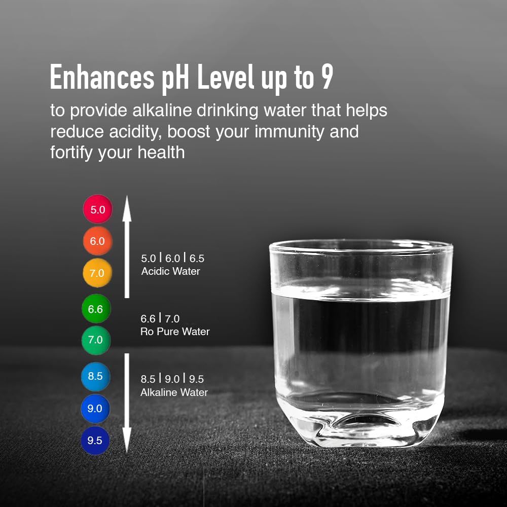 KENT Supreme Plus Alkaline+Copper RO Water Purifier | RO+UV+UF+Alk +Cu+TDSControl+UV LED Tank|Advanced ROTech for Sabse Shudh Paani | Auto Flush | 8L| 20LPH | Ideal for Borewell/Tanker/Municipal Water - View 6