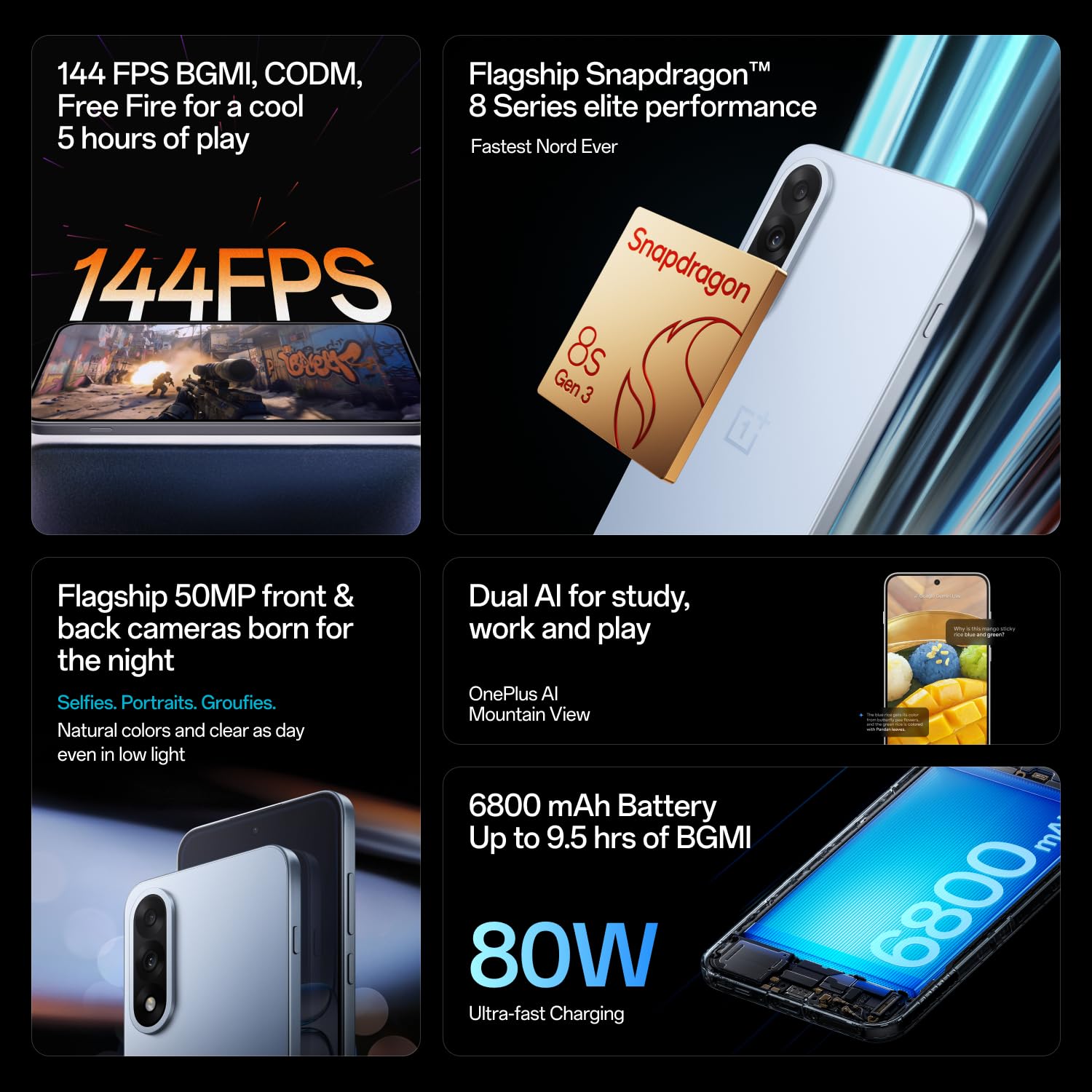 OnePlus Nord 5 | Snapdragon 8s Gen 3 | Stable 144FPS Gaming | Dual 50MP Flagship Camera | Powered by OnePlus AI | 8GB + 256GB | Dry Ice - View 3